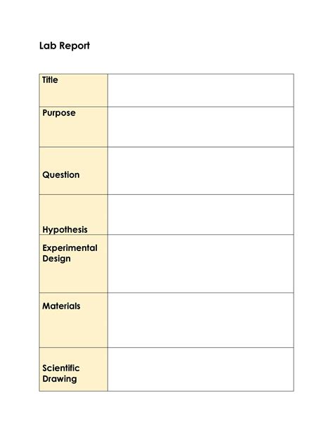 lab analysis example|undergraduate lab report example.